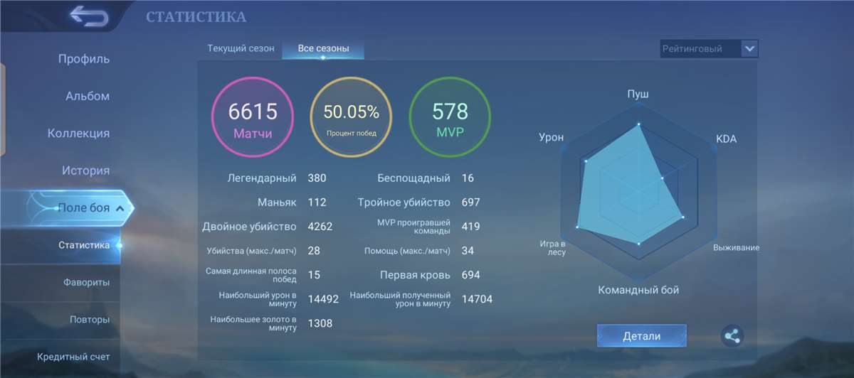Скриншоты к игре Mobile Legends продажа аккаунта к игре Mobile Legends