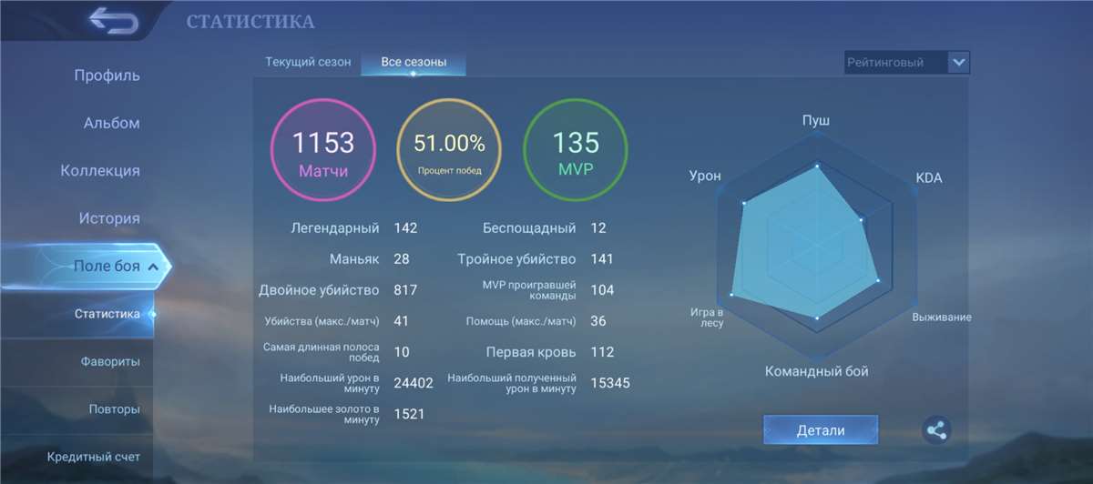 Скриншоты к игре Mobile Legends продажа аккаунта к игре Mobile Legends