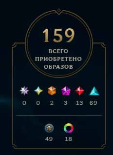 продажа аккаунта к игре League of Legends