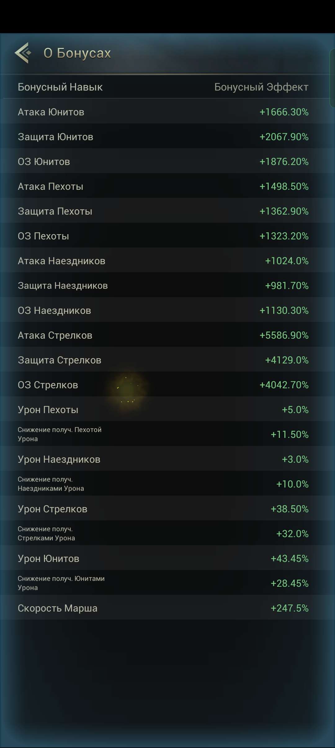 Скриншоты к игре Myth of moonrise продажа аккаунта к игре Myth of moonrise