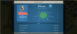 купить аккаунт Rise Of Kingdoms