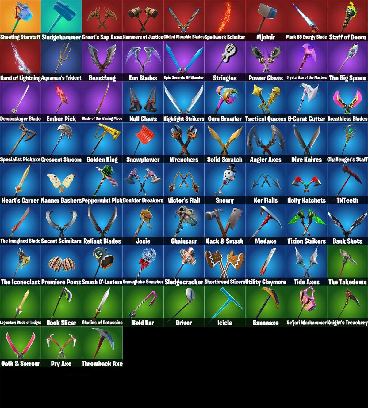 Скриншоты к игре Fortnite продажа аккаунта к игре Fortnite