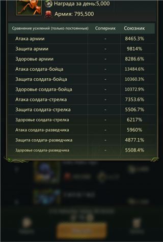 купить аккаунт Ant Legion