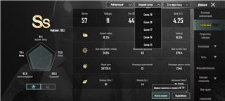 купить аккаунт PUBG