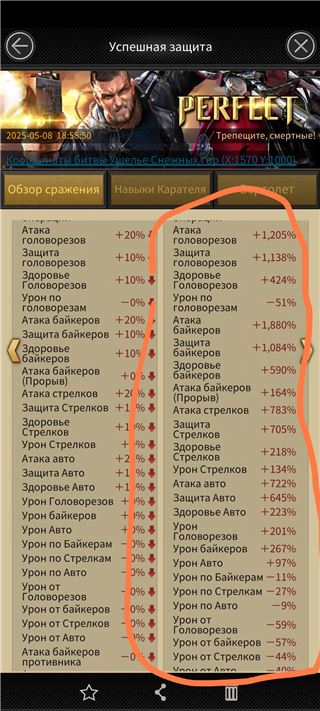 купить аккаунт Mafia sity