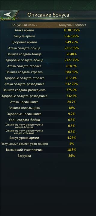 купить аккаунт Ant Legion