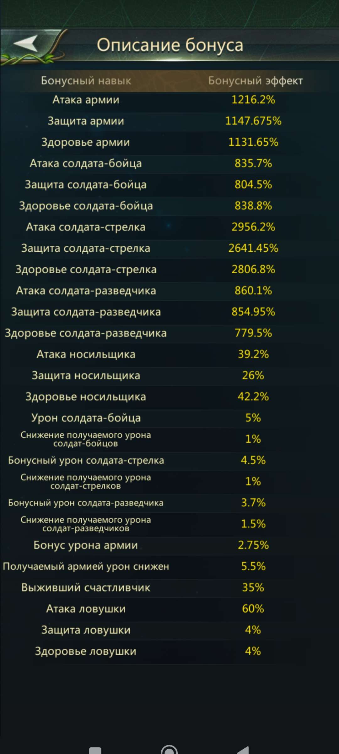 Скриншоты к игре Ant Legion продажа аккаунта к игре Ant Legion