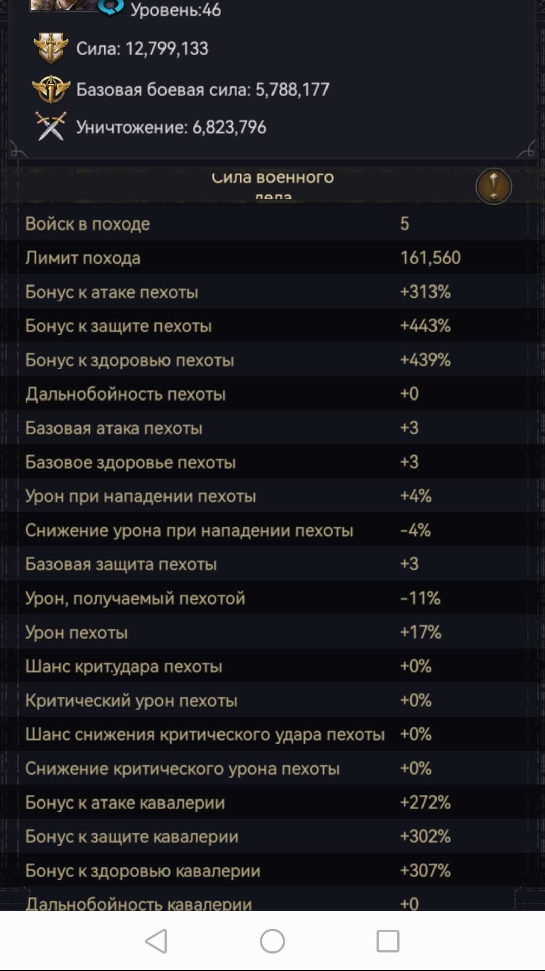 Скриншоты к игре Clash of Kings продажа аккаунта к игре Clash of Kings