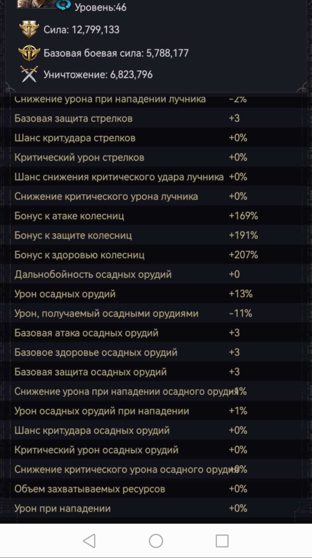 Скриншоты к игре Clash of Kings продажа аккаунта к игре Clash of Kings