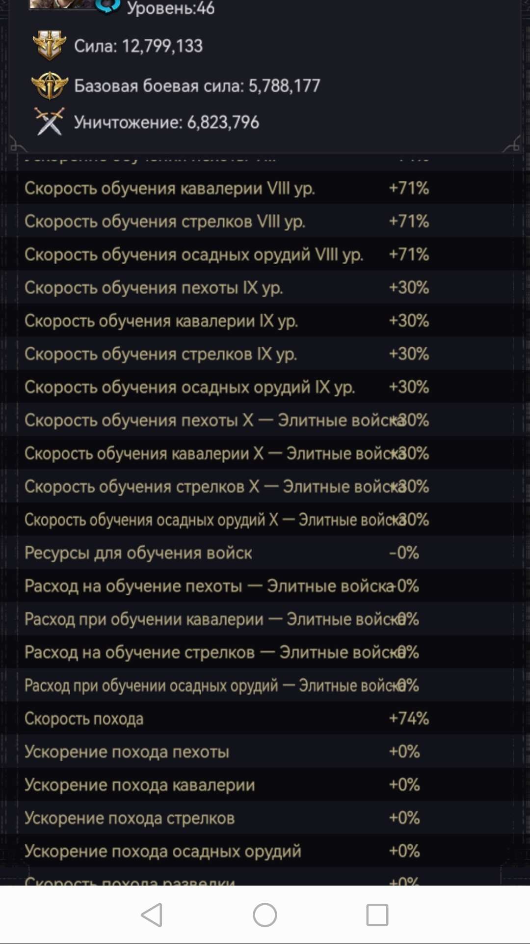 Скриншоты к игре Clash of Kings продажа аккаунта к игре Clash of Kings
