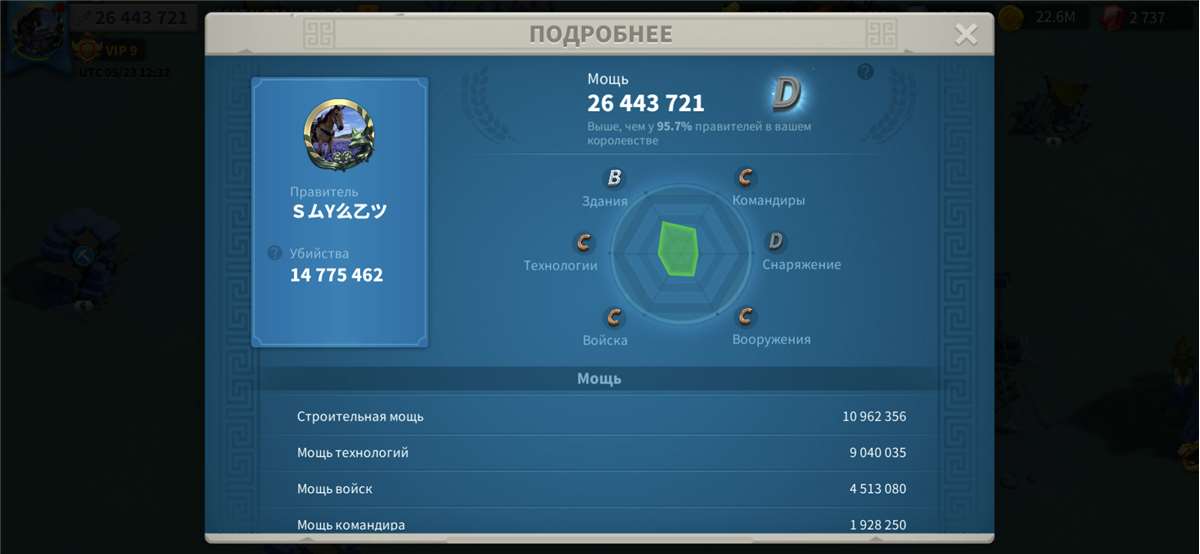 Скриншоты к игре Rise Of Kingdoms продажа аккаунта к игре Rise Of Kingdoms