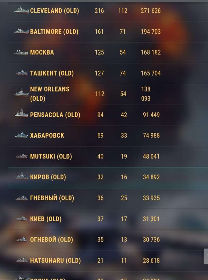 Скриншоты к игре World of Warships продажа аккаунта к игре World of Warships