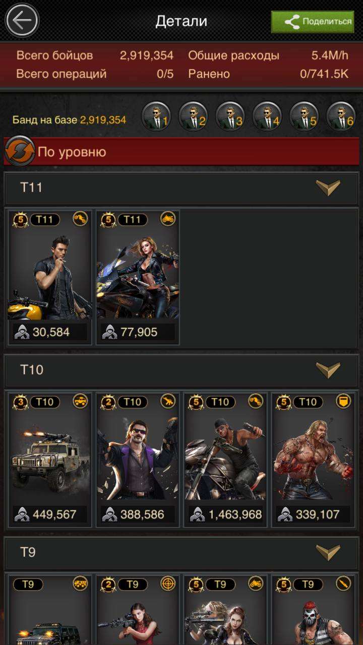 продажа аккаунта к игре Mafia sity