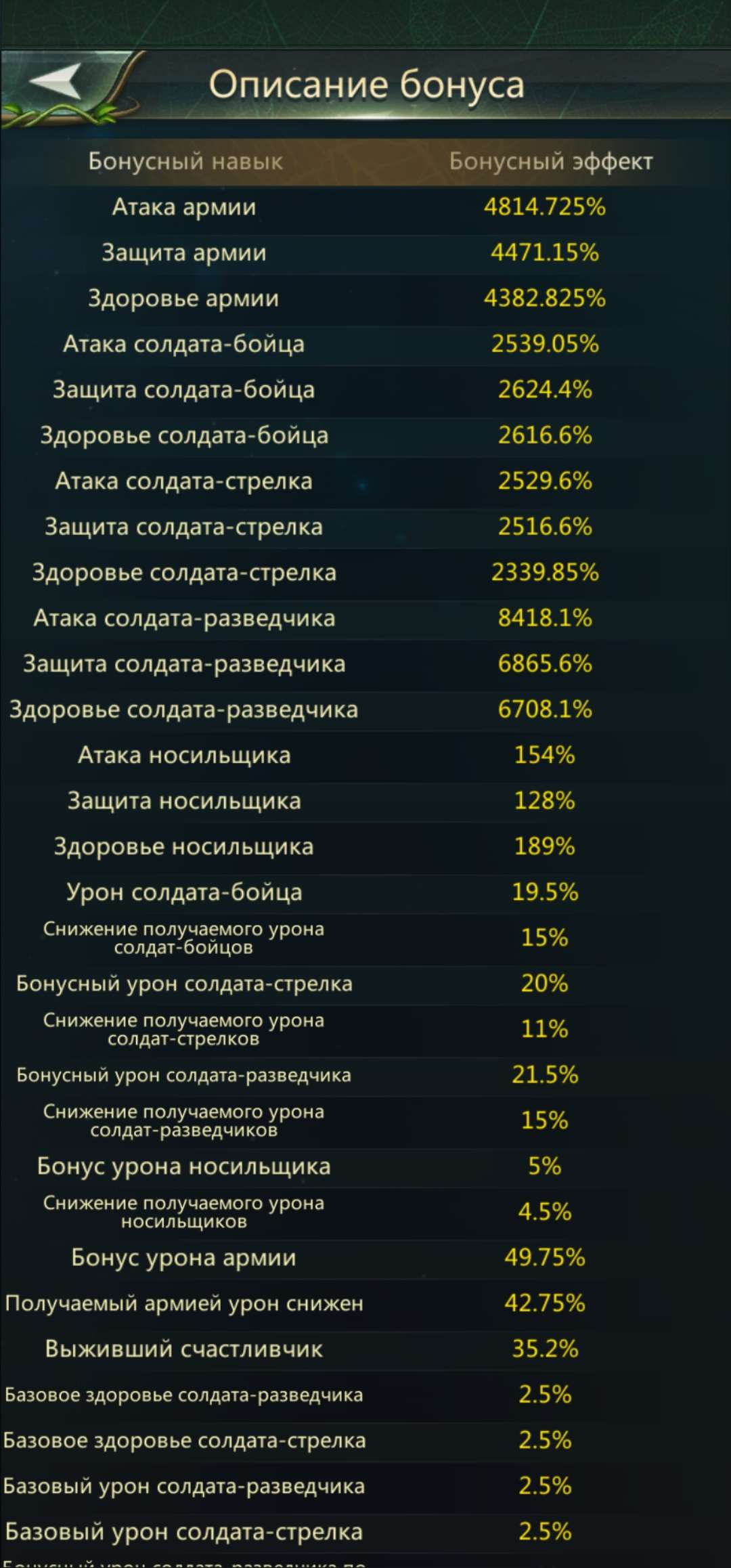 продажа аккаунта к игре Ant Legion