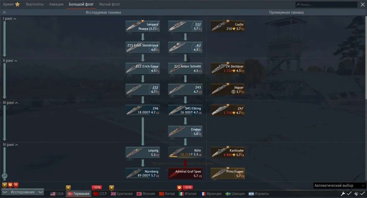 Скриншоты к игре War Thunder продажа аккаунта к игре War Thunder