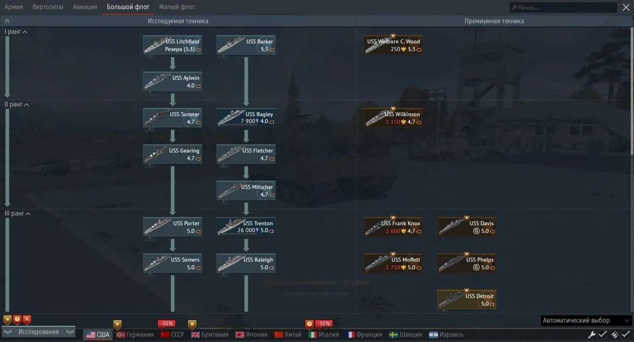 Скриншоты к игре War Thunder продажа аккаунта к игре War Thunder
