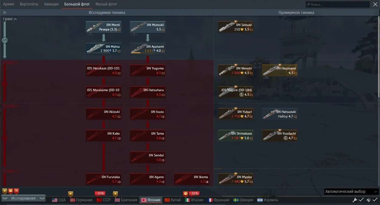 Скриншоты к игре War Thunder продажа аккаунта к игре War Thunder