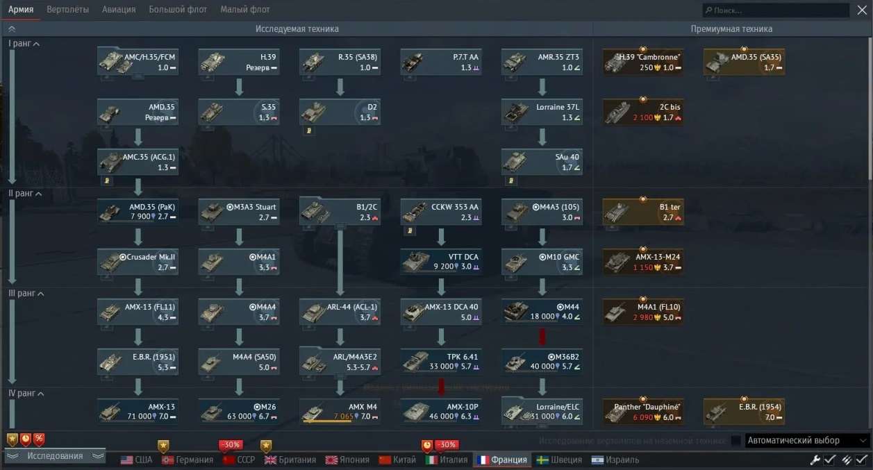 Скриншоты к игре War Thunder продажа аккаунта к игре War Thunder