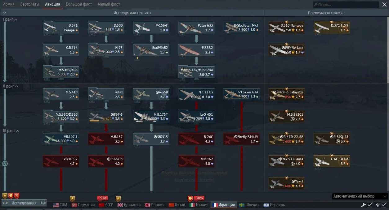Скриншоты к игре War Thunder продажа аккаунта к игре War Thunder