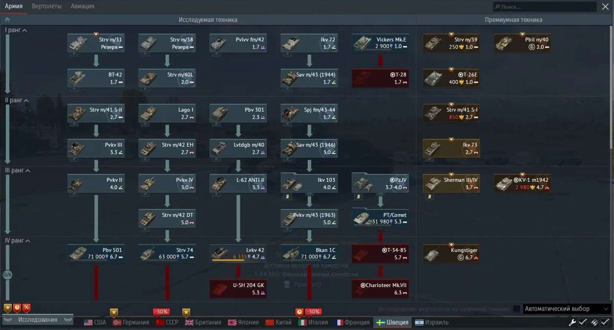 Скриншоты к игре War Thunder продажа аккаунта к игре War Thunder