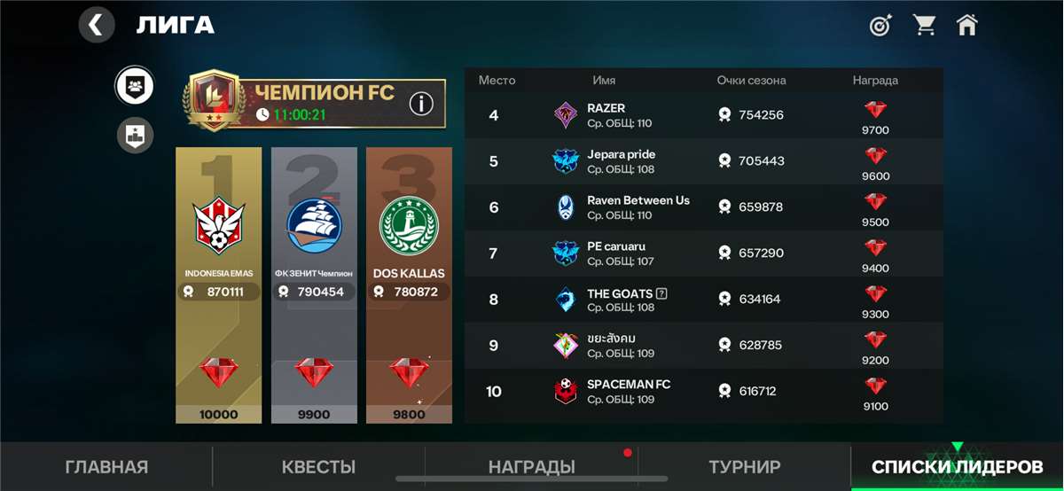 Скриншоты к игре Fifa mobile продажа аккаунта к игре Fifa mobile