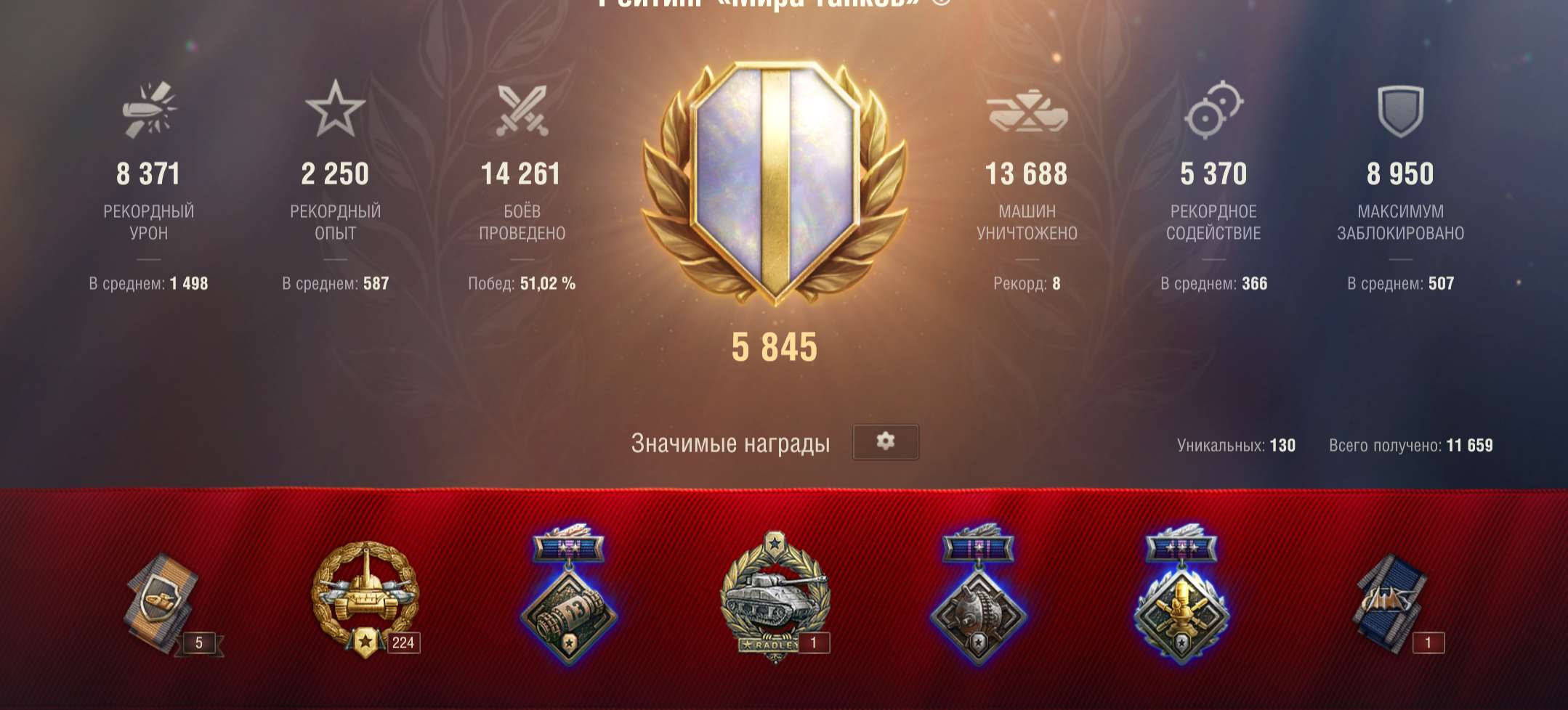 продажа аккаунта к игре Мир Танков, WoT(Lesta, WG)