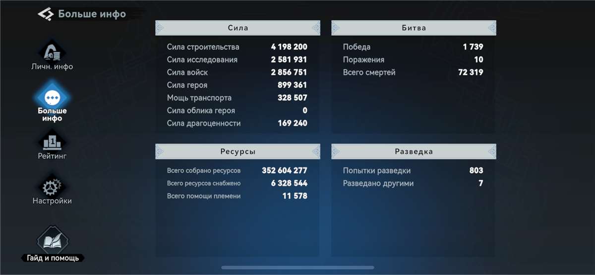 Скриншоты к игре Viking Rise продажа аккаунта к игре Viking Rise