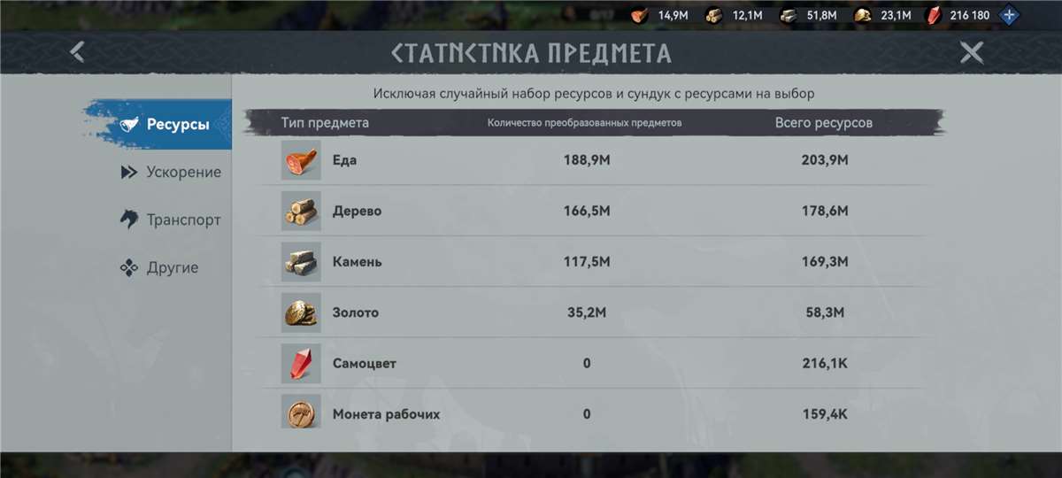 Скриншоты к игре Viking Rise продажа аккаунта к игре Viking Rise