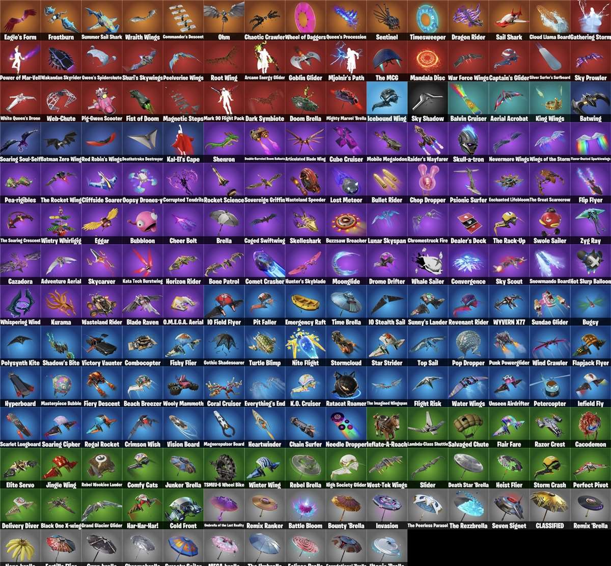 Скриншоты к игре Fortnite продажа аккаунта к игре Fortnite