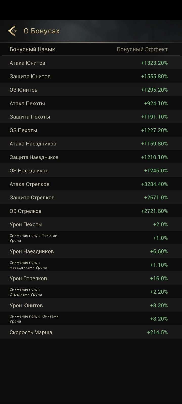 Скриншоты к игре Myth of moonrise продажа аккаунта к игре Myth of moonrise