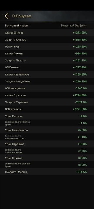 купить аккаунт Myth of moonrise