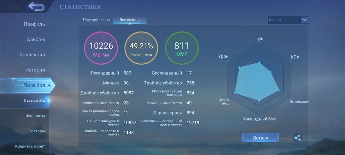 Скриншоты к игре Mobile Legends продажа аккаунта к игре Mobile Legends