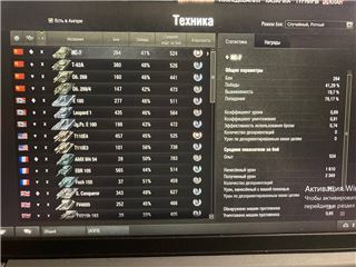 купить аккаунт Мир Танков, WoT(Lesta, WG)