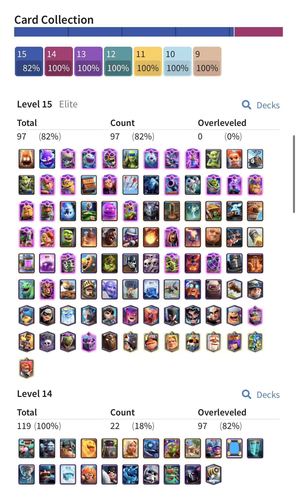Скриншоты к игре Clash Royale продажа аккаунта к игре Clash Royale