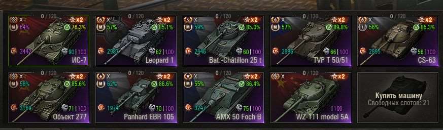 продажа аккаунта к игре Мир Танков, WoT(Lesta, WG)