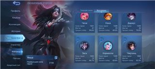 купить аккаунт Mobile Legends