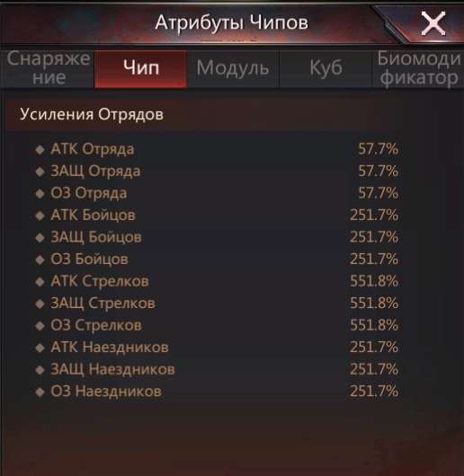 продажа аккаунта к игре Puzzles & Survival