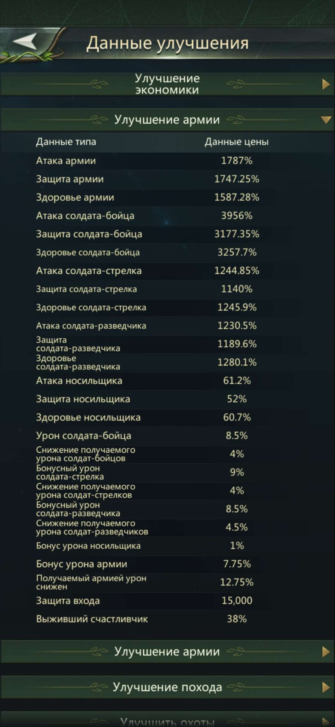 Скриншоты к игре Ant Legion продажа аккаунта к игре Ant Legion