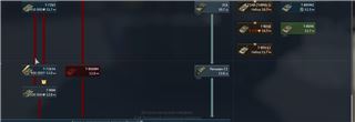 купить аккаунт War Thunder