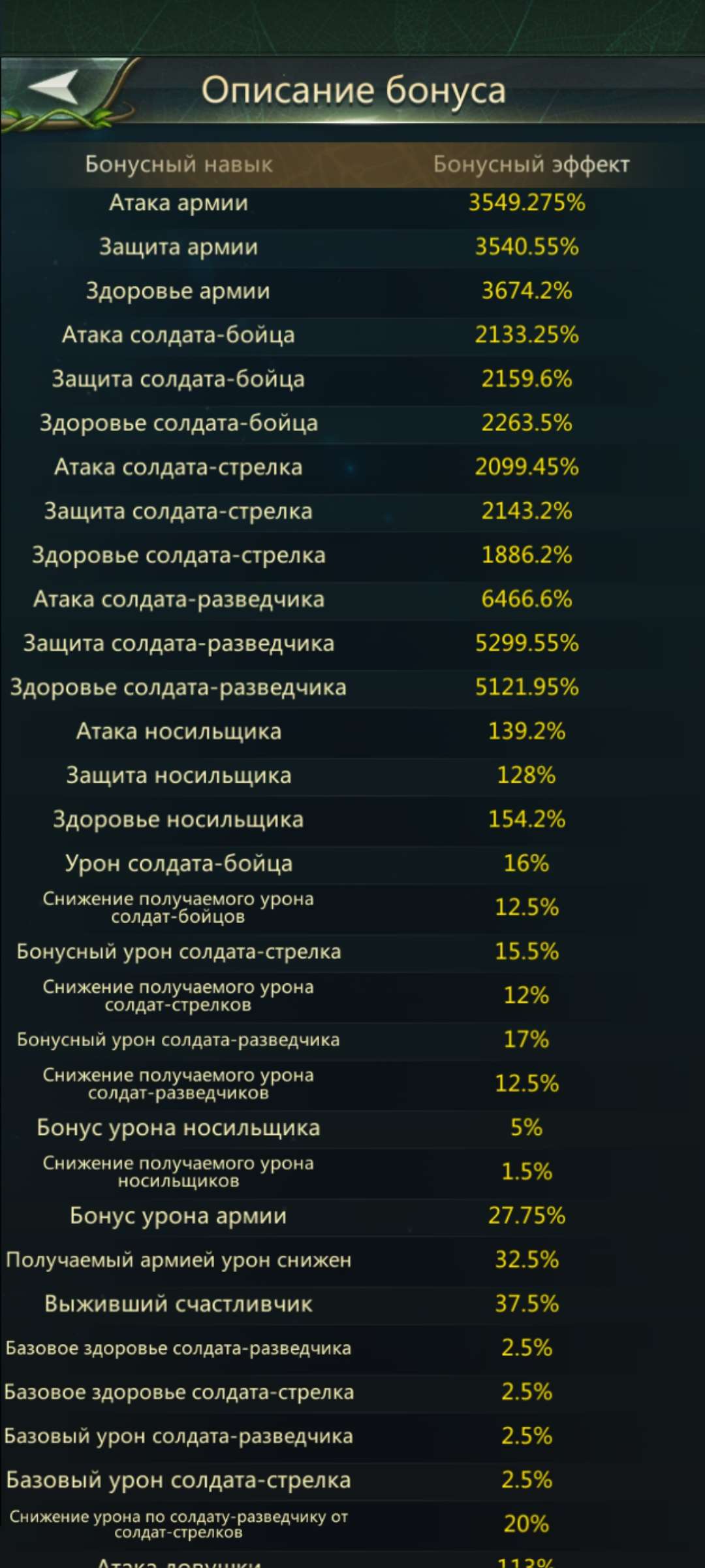 Скриншоты к игре Ant Legion продажа аккаунта к игре Ant Legion