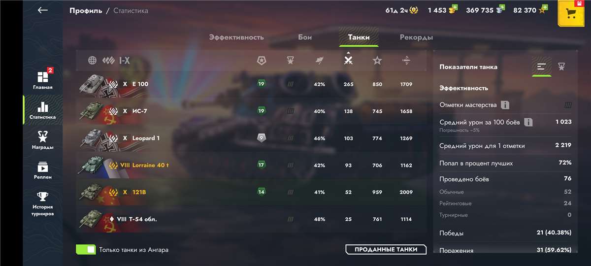 продажа аккаунта к игре Мир Танков, WoT(Lesta, WG)