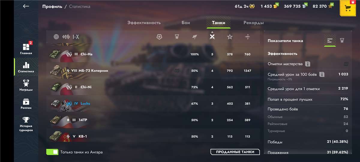 продажа аккаунта к игре Мир Танков, WoT(Lesta, WG)
