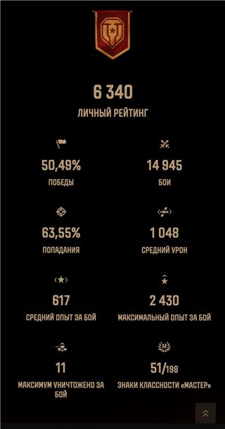 купить аккаунт Мир Танков, WoT(Lesta, WG)