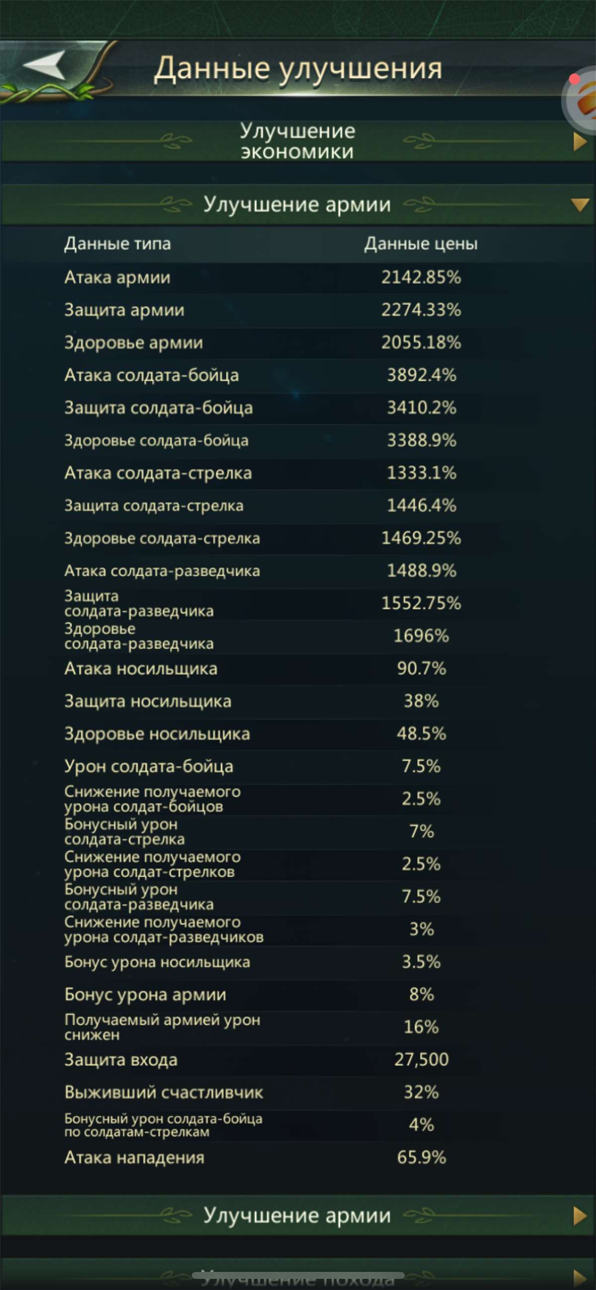 Скриншоты к игре Ant Legion продажа аккаунта к игре Ant Legion