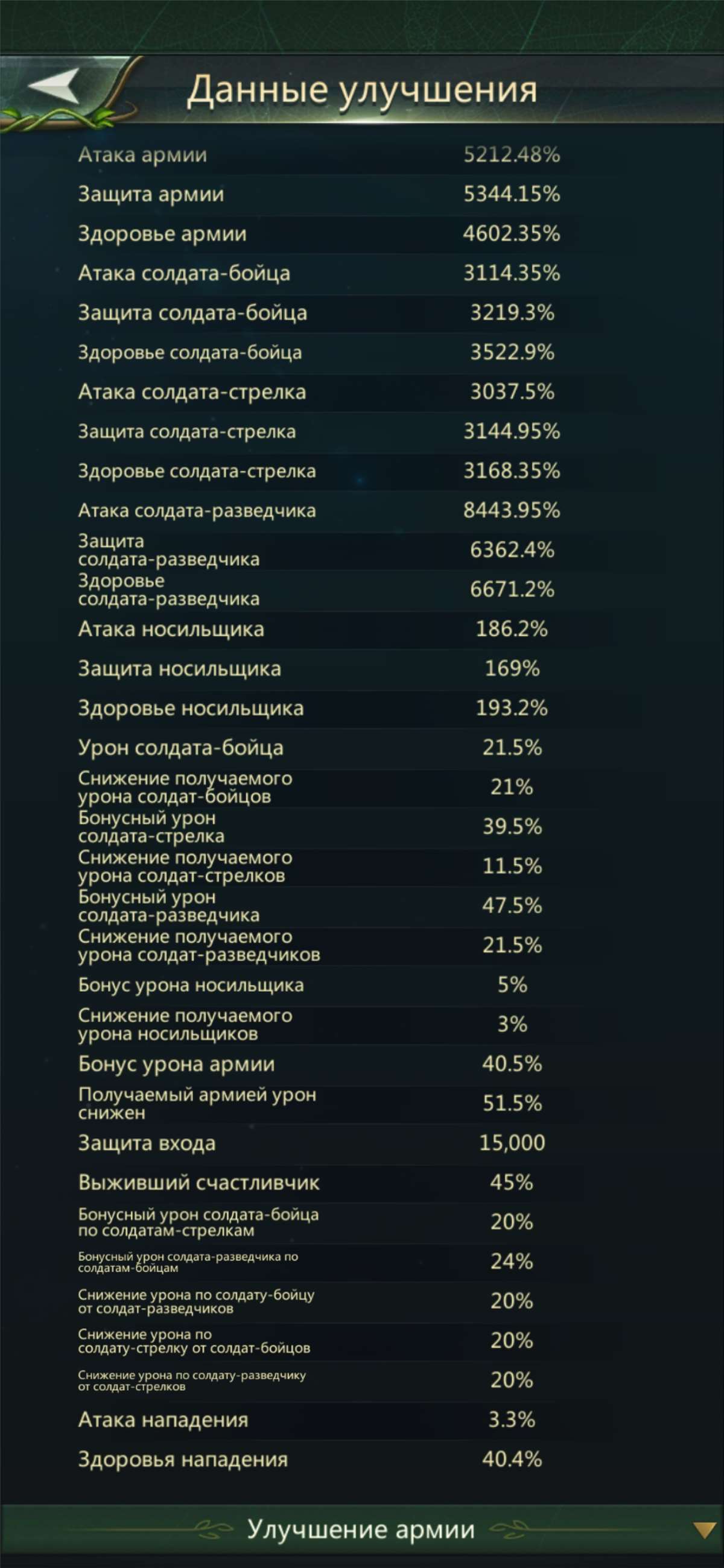 Скриншоты к игре Ant Legion продажа аккаунта к игре Ant Legion