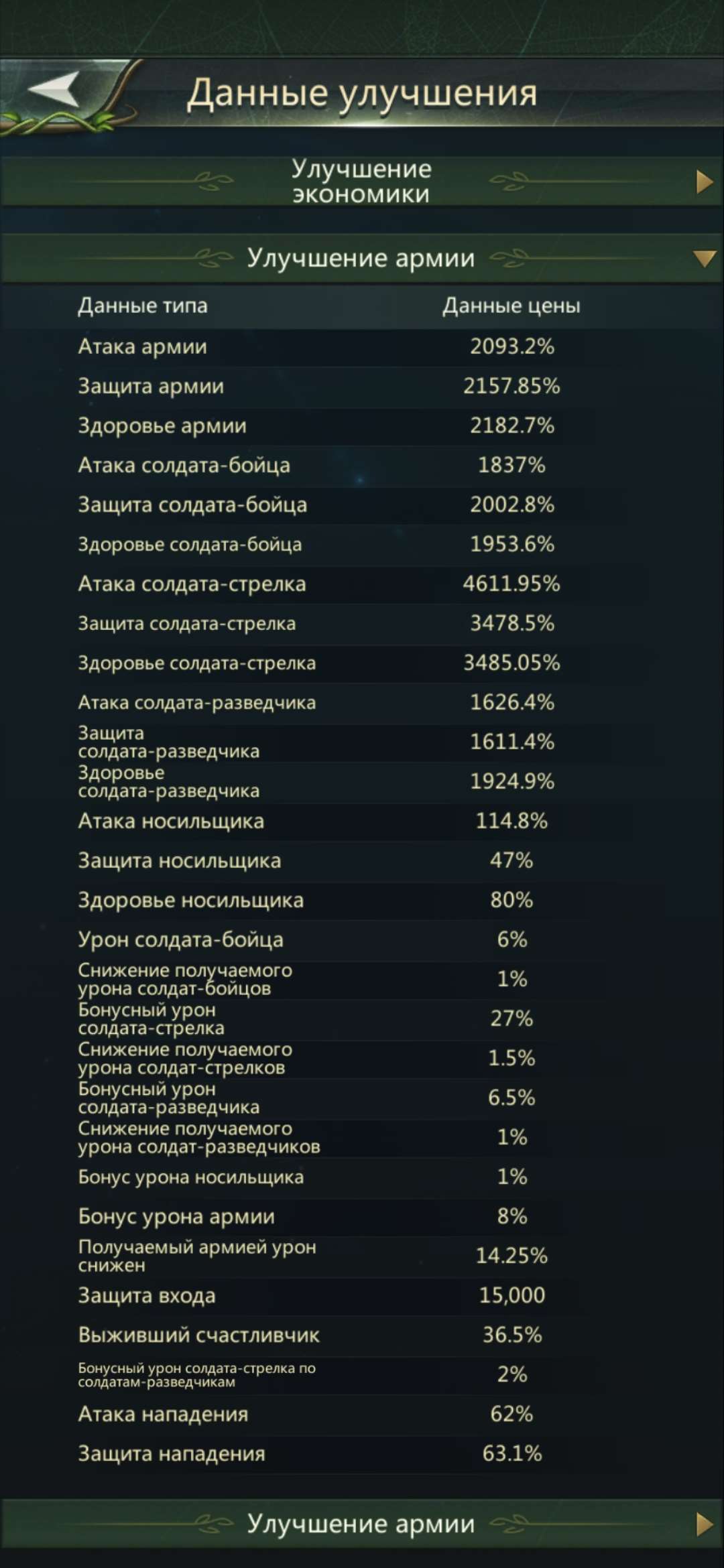 Скриншоты к игре Ant Legion продажа аккаунта к игре Ant Legion