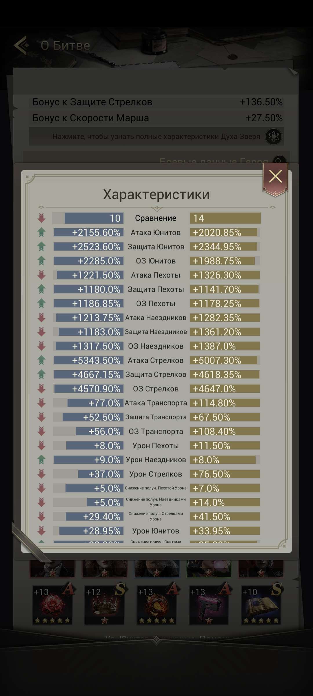 Скриншоты к игре Myth of moonrise продажа аккаунта к игре Myth of moonrise