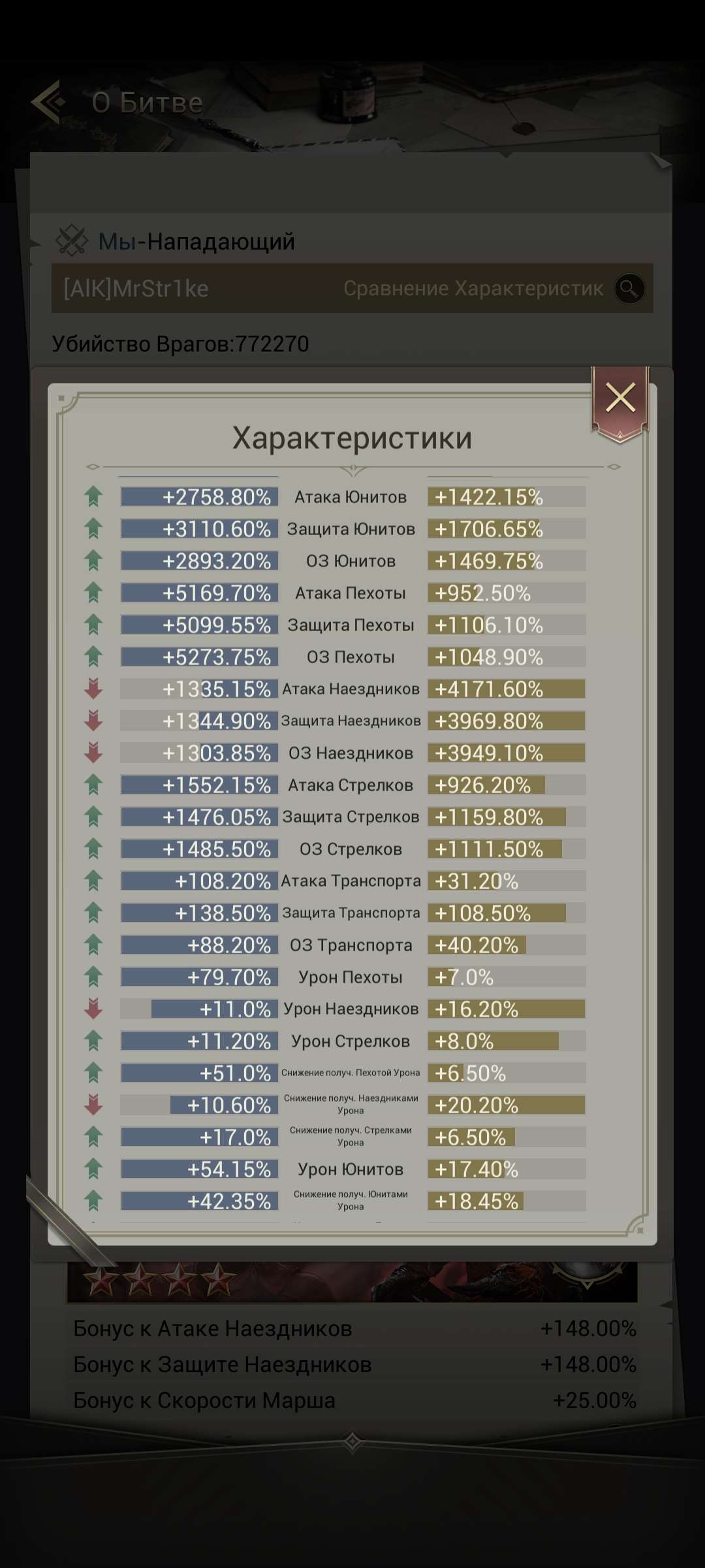 Скриншоты к игре Myth of moonrise продажа аккаунта к игре Myth of moonrise