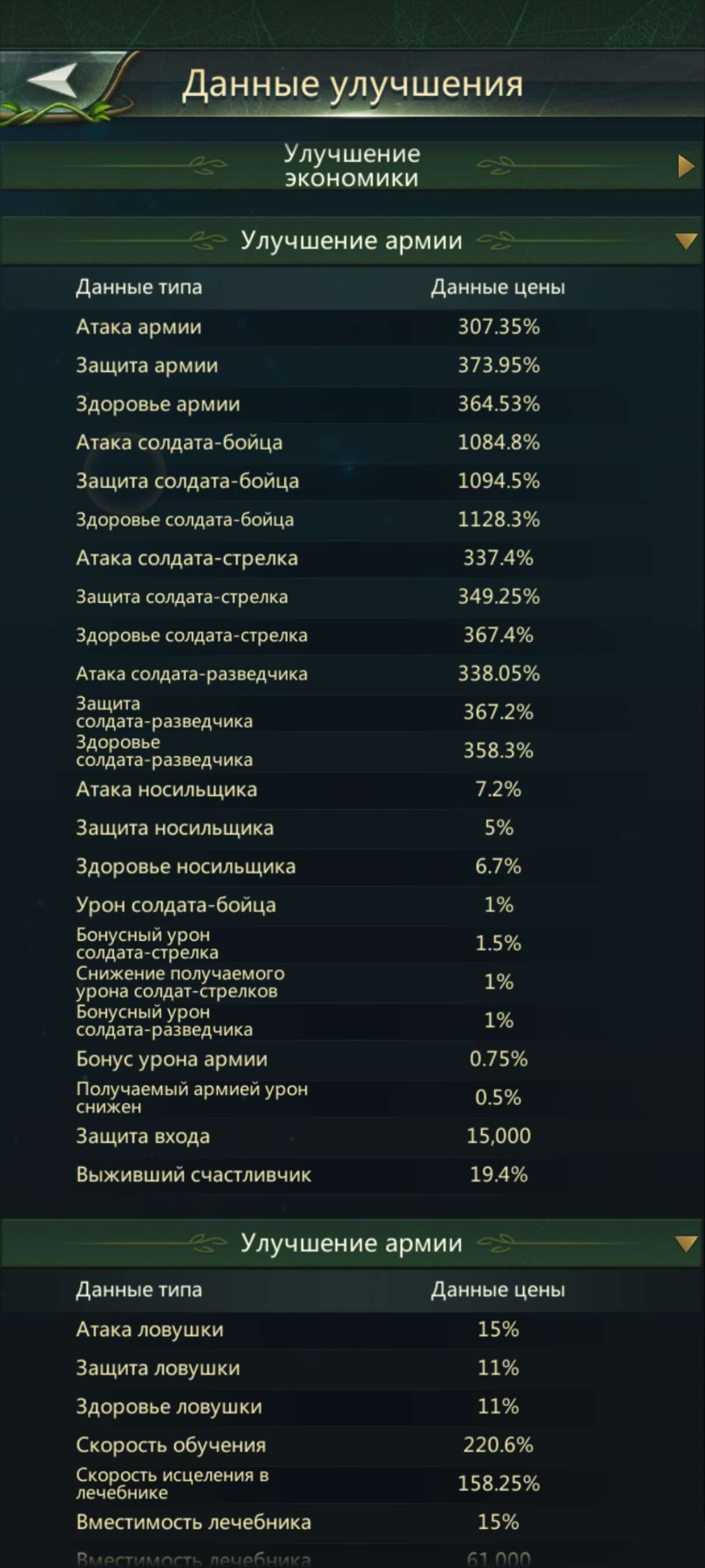Скриншоты к игре Ant Legion продажа аккаунта к игре Ant Legion