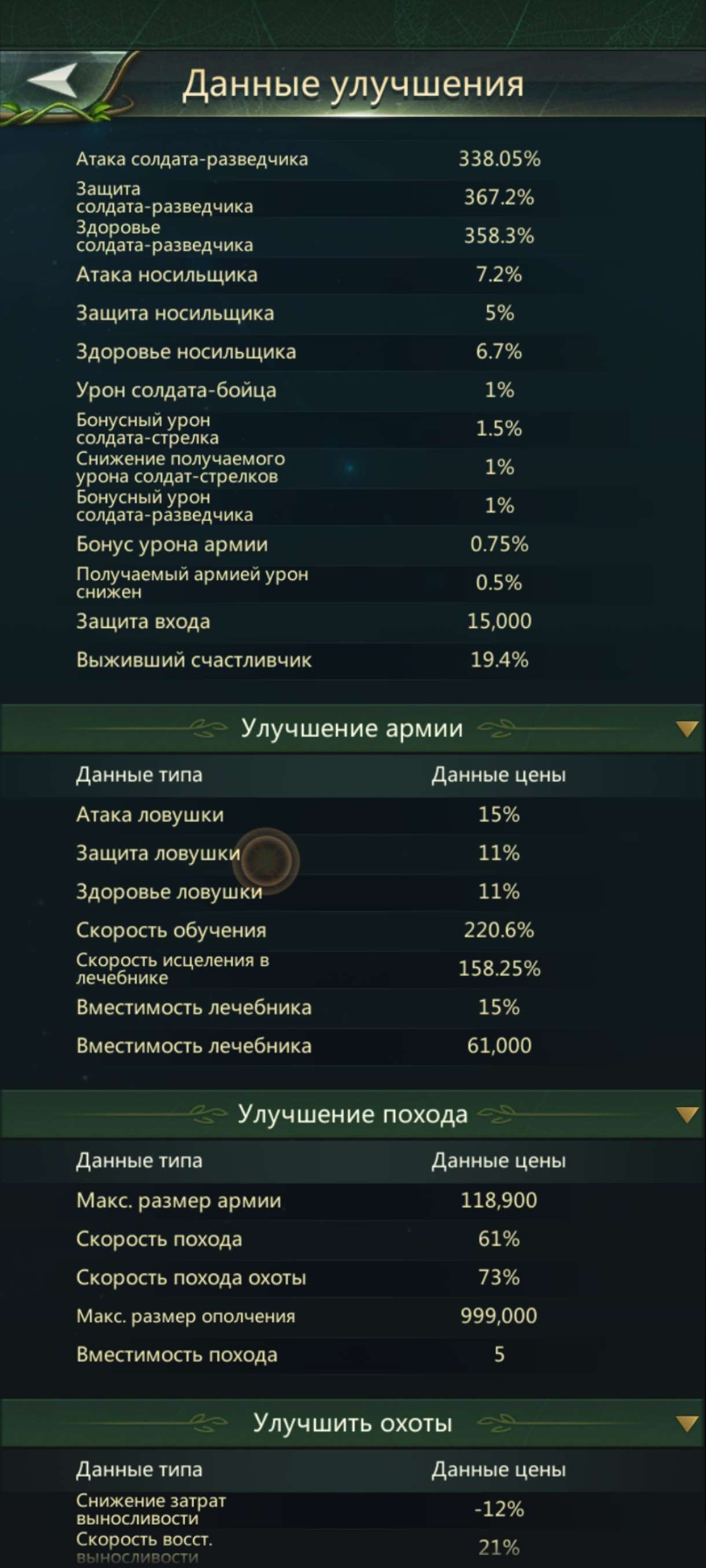 Скриншоты к игре Ant Legion продажа аккаунта к игре Ant Legion